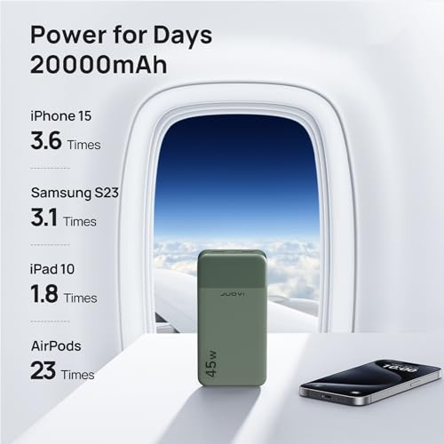 JUOVI Power Bank 45W 20000mAh Portable Charger USB C, PD QC Fast Charging 4-Port(2C+2A) External Battery Pack with LED Display, for iPhone 15 16 MacBook ipad | PD QC Fast Charging with 4 USB Ports(2C 2A), LED Display External Battery Pack for iPad Tablet