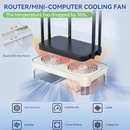 X4 Quiet USB Cooling Fan, High Speed Dual 140mm USB PC Fan, 1-Touch Switch & 2 USB Ports, Stackable Design for Router, Receiver Amplifier, DVR, PlayStation, Xbox, Computer Cabinet Cooling - color: White