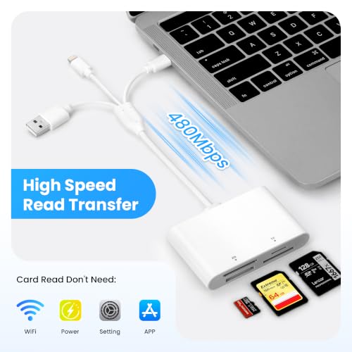 4-in-1 Multi Card Reader Memory Stick Pro Duo Adapter, SD/Micro SD/MS/XD Picture Card Reader with Lightning/USB-C/USB-A Port, Compatible with iPhone 16/15/14, iPad, MacBook, Android, Camera & PC