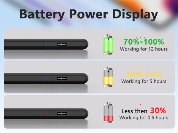 TaIYanG iPad Stylus Pen for iPad 2018-2026, Palm Rejection, Fast Charging | Tilt Sensitivity, for iPad Pencil A16 /10/9/8/7/6, Pro 11/13" (M5/M4),Air M4/M3/M2/5th/4th, Pro 11/12.9", Mini 6/5, Black - color: Black
