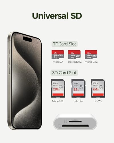 USB-C SD Card Reader for iPhone 15 16 17 Pro Max Air/iPad/Mac/MacBook, 2-in-1 Digital Camera Memory Card Adapter for SD and Micro SD Cards