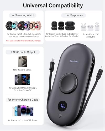 Portable Charger for Samsung Watch Ultra 2/8/7/6/5, 10000mAh Power Bank | Built-in Cables and AC Wall Plug, Travel Battery Pack for iPhones and Samsung Phones, SwanScout 302S