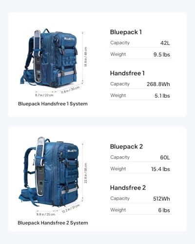 BLUETTI Handsfree 1 Portable Power Station 268Wh 300W LiFePO4 Battery | Solar Generator with a 42L Drone Backpack, All in One Solar Power for Hiking, Photography, Travel(Solar Panel Optional) - style: BLUETTI Handsfree 1