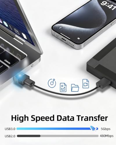 USB to USB C Adapter 4 Pack,USB A Male to Type C Female Converter Support OTG,USB 3.0 Adapter with LED for Charging Heads, Computers, Laptops(4 Pack)