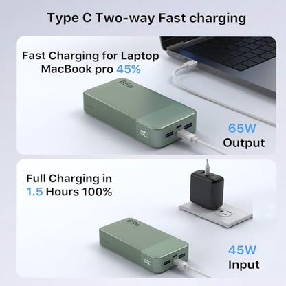 NOBIS Portable Charger, 65W 20000mAh Power Bank Fast Charging PD QC, 2 USB-C(in/Out) & 2 USB-A Battery Pack with Digital Display for Laptop Phone 17 Tablet Earbuds - color: Green