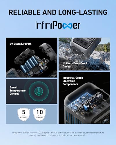 Anker Portable Power Station SOLIX C300, 288Wh LiFePO4 Backup Battery, 300W Solar Generator, 140W Two-Way Fast Charging, for Camping, Hunting, Travel, Blackout & Emergencies (Solar Panel Optional) - style: Anker SOLIX C300