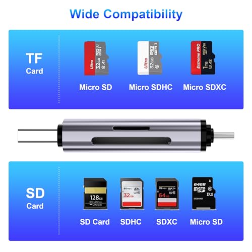 USB 3.0 SD Card Reader, 5Gbps 2-in-1 Type-C & USB-A Dual Slot Memory Card Reader, Simultaneous SD/Micro SD Read & Write, Compatible with iPhone 16/15, MacBook, iPad, Android, PC, Laptop, Camera