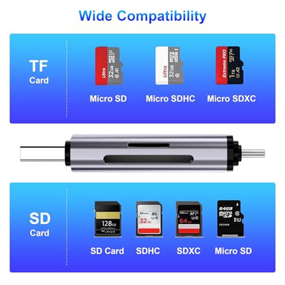 USB 3.0 SD Card Reader, 5Gbps 2-in-1 Type-C & USB-A Dual Slot Memory Card Reader, Simultaneous SD/Micro SD Read & Write, Compatible with iPhone 16/15, MacBook, iPad, Android, PC, Laptop, Camera