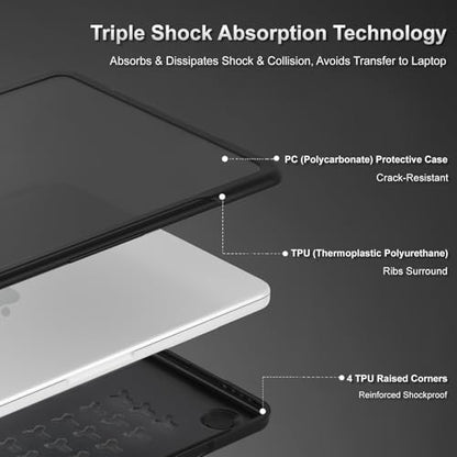 MOSISO Compatible with MacBook Neo Case 13 inch 2026 A3404 A18 Pro Chip | Anti-Crack Cover Protective Hard Shell Case with Shock-Absorbing TPU Bumper, Black - color: Black