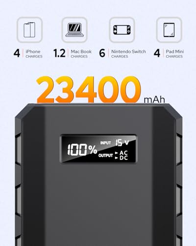 SinKeu 23400mAh/86.58Wh Portable Power Bank with AC Outlet | 65W Portable Laptop Charger with QC3.0 USB*1/USB-C *1, Laptop Power Bank Fast Charging for Camping Travel Home Power Backup - color: Black and White