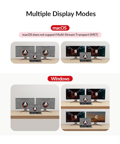 AV Access KVM Switch USB C Docking Station Dual Monitors for 2 Computers | 1G Ethernet, EDID, 4K60Hz, 5xUSB 3.0 Hub, Audio, SD, 60W Charging for Dell, HP, Lenovo Laptop, for Home Office - style: All-aluminum alloy body(iDock C10)