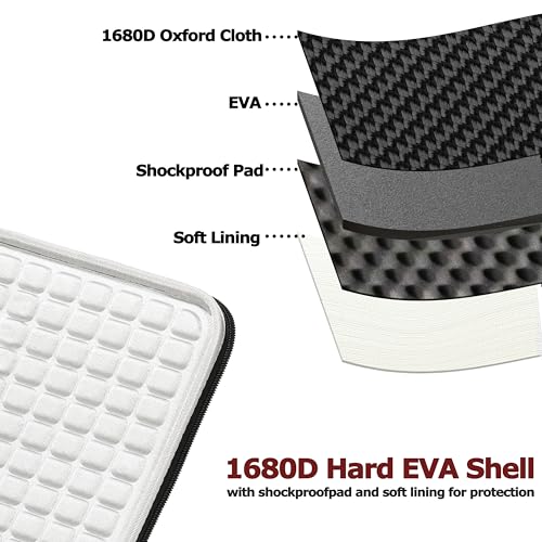 Ginsco Laptop Case for MacBook Air 13-inch, Hard Shell Laptop Case Computer Sleeve Bag with Protective Padings, Travel Carrying Case with Ergonomic Handle Back Luggage Strap