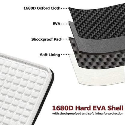 Ginsco Laptop Case for MacBook Air 13-inch, Hard Shell Laptop Case Computer Sleeve Bag with Protective Padings, Travel Carrying Case with Ergonomic Handle Back Luggage Strap