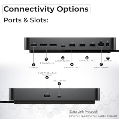 Dell Pro Dock WD25 USB-C Docking Station – 100W Power, Dual 4K Display Support, Includes Anyhdd HDMI, DisplayPort and C to C Cable, 3 Year Warranty - style: Dell Pro Dock WD25