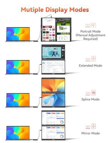 HotYeah Triple Laptop Screen Extender, 15.6" 1080P FHD IPS Folding Stacked Portable Dual Monitor, USB C Travel Extended Computer Display w/VESA, 180°Rotation, Plug & Play for Laptops (Windows Only)