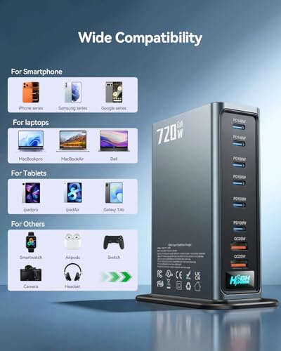 Rocoren 720w USB C Charger Block, 8-Port USB Charging Station with Dual PD 140W Fast Charging Station Hub for Multiple Devices, Laptop GaN Ⅲ Charger for iPhone 17, MacBook Pro/Air, iPad, Samsung