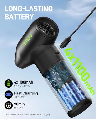Compressed Air Duster, Clean Kit for Drone, Camera Lens & Computer | 3-Speed 150K RPM Deep Cleaning for PC, Keyboard, and Electronics. Eco-friendly Rechargeable Replaces Canned Air.