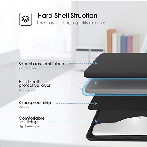 Smatree Hard Shell Laptop Sleeve Case Only for 15 inch Microsoft Surface Laptop 6/5/4/3, for 15 inch Microsoft Surface Book 3/2 Notebook Bag, Black | Compatible for 15 inch Microsoft Surface Laptop 6/5/4/3, for 15 inch Microsoft Surface Book 3/2 Notebook