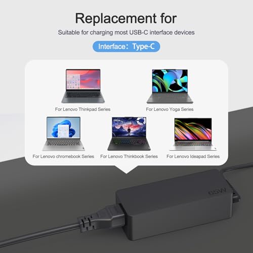 Dzytnsy 65W USB C Laptop Charger Compatible with Lenovo Thinkpad X1 X13 T14 T15 T480s T580s T490/Yoga/Thinkbook/Chromebook/IdeaPad Series,Replacement for Lenovo Laptop Charger
