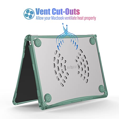 IBENZER Hexpact Protective MacBook Air 13 inch Case M5 2026 M4 2025 M3 M2 2024-2022 A3449 A3240 A3113 A2681, Heavy Duty Case & KeyboardCover & ScreenFilm, Midnight Green, HPE-KK-MTGN+2 - color: Midnight Green