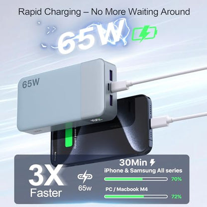 NOBIS Portable Charger, 65W 20000mAh Power Bank Fast Charging PD QC, 2 USB-C(in/Out) & 2 USB-A Battery Pack with Digital Display for Laptop Phone 17 Tablet Earbuds - color: Blue