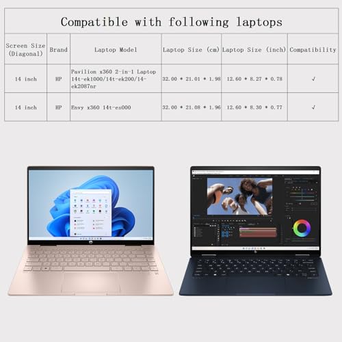 Smatree Hard EVA Protective Sleeve Case Compatible for 14 inch HP Pavilion x360 2-in-1 Laptop 14t-ek1000/14t-ek200/14-ek2087nr, for 14 inch HP Envy x360 14t-es000, Waterproof Slim Laptop Bag (X8039) | Compatible for 14 inch HP Pavilion x360 2-in-1 14t-ek1