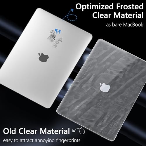 Batianda Matte Ultra-Thin MacBook Pro 13 inch Case 2022 2020 Release Model A2338 M1 M2 A2251 A2289 Fingerprint-Resistant, Precision Fit, Durable with TPU Keyboard Cover and OTG Adapter,Translucent - color: Translucent