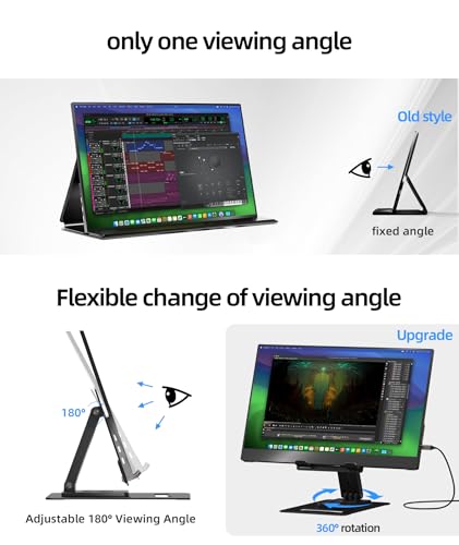 Ingnok 15.6'' FHD IPS Portable Monitor – Ultra Slim External Screen with USB C/HDMI for Laptop, Mac, PC, Phone, PS4, PS5, Switch (Renewed)