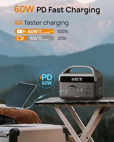 DaranEner Portable Power Station 192Wh LiFePO4 Battery, Solar Generator with Storage Bag, 2×AC 300W (600W Surge), USB-C 60W PD, Fast Recharge for Camping, RV, Outdoor, Emergency Backup