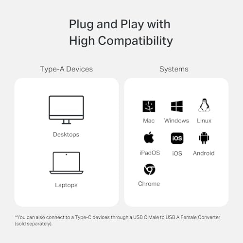 TP-Link SD Card Reader, High-Speed USB 3.0 to SD & microSD Card Reader, Aluminum Dual Slot Memory Card Reader for Laptop & More, Supports 2TB SD/SDHC/SDXC/microSD/microSDHC/microSDXC/TF Cards (UA430) - style: USB A