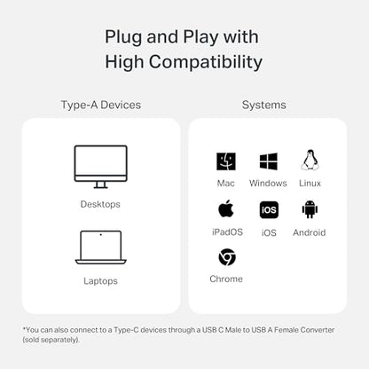 TP-Link SD Card Reader, High-Speed USB 3.0 to SD & microSD Card Reader, Aluminum Dual Slot Memory Card Reader for Laptop & More, Supports 2TB SD/SDHC/SDXC/microSD/microSDHC/microSDXC/TF Cards (UA430) - style: USB A
