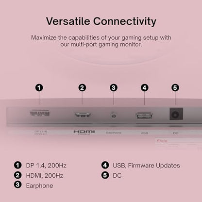 Pixio PX248 Wave Pink 24 inch 200Hz Refresh Rate FHD 1080p Resolution Fast IPS Panel 1ms GTG Response Time Built-in Speakers Gaming Monitor with Adaptive Sync - color: Pink