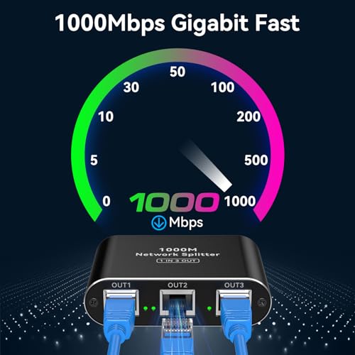 THXCDBID Ethernet Splitter 1 to 3 High Speed LAN Splitter 1000Mbps Gigabit RJ45 Ethernet Switch with USB C Power Cable for Cat5/5e/6/7/8 Cable - size: Ethernet Splitter 1 to 3