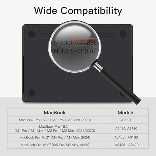 JETech Screen Protector for MacBook Pro 16-Inch (M1-M5, 2021-2026), Anti-Glare PET Matte Film, Anti-Fingerprint, 2-Pack - size: MacBook Pro 16 Inch (2021-2026)