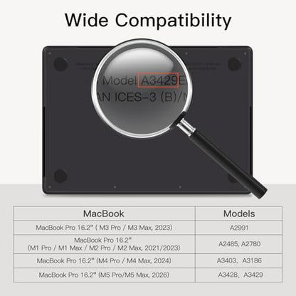 JETech Screen Protector for MacBook Pro 16-Inch (M1-M5, 2021-2026), Anti-Glare PET Matte Film, Anti-Fingerprint, 2-Pack - size: MacBook Pro 16 Inch (2021-2026)