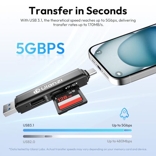 ULANZI CR1 3-in-1 SD/TF/USB Card Reader, USB 3.1 High-Speed 170MB/s, Triple-Slot Simultaneous, Dual USB-C/A, Case-Friendly Port, w/Carabiner Clip for Phone/Tablet/Mac/PC/Android/Photographer