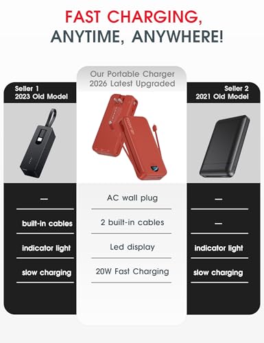 citicr Portable Charger 20000mAh PD20W w/Built-in Cables & Wall Plug Red | High capacity, Fast charging, Built-in wall plug, LED display, Charge 5 devices at once, Pass through charging, TSA approved - color: Red-20000mah