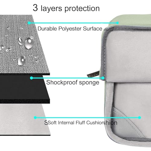 MOSISO Compatible with MacBook Pro 14 inch Case M5 2026 M4 M3 M2 M1 2025-2021 A3427 A3426 A3434 A3112 A3185 A3401 A2918 A2992 A2779 A2442, Case&Bag&Keyboard Skin&Webcam Cover&ScreenFilm, Sage Green - color: Sage Green