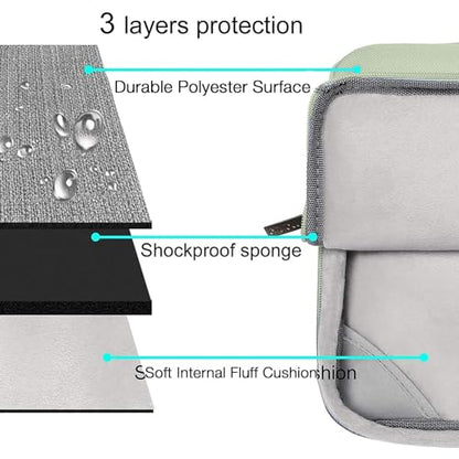 MOSISO Compatible with MacBook Pro 14 inch Case M5 2026 M4 M3 M2 M1 2025-2021 A3427 A3426 A3434 A3112 A3185 A3401 A2918 A2992 A2779 A2442, Case&Bag&Keyboard Skin&Webcam Cover&ScreenFilm, Sage Green - color: Sage Green