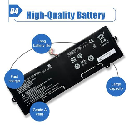 AA-PBMN4VN Laptop Battery 68Wh Compatible with Samsung Galaxy Book Pro 360 15 15.6" NP950XDB NP950XDB-KA1US NP950XDB-KB1US NP950XDB-KC3US NP950XDB-KC5US NP950QDB NP950QDB-KB1US NP950QED-KB1US 15.44V