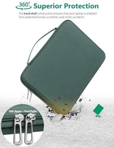 HYZUO 17-17.3 Inch Hard Shell Laptop Case Sleeve, Midnight Green | for 17" 17.3" HP/Dell/ASUS/Acer/Lenovo/LG/Toshiba/MSI Gaming Laptop/Razer Blade 17/18, Notebook Protective Cover Men Women - color: Midnight Green, size: 17-17.3 Inch