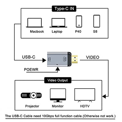 xiwai 100W 10Gbps Cable & USB-C Type C Female Source to HDMI Sink HDTV & PD Power Adapter 4K 60hz 1080p for Phone & Laptop - style: USB-C Type C to HDMI with cable