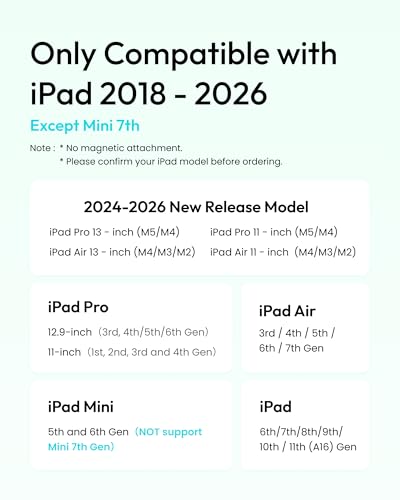 Metapen Pencil Air8 for Apple iPad 2018-2026, 10 Min Faster Charge, Palm Rejection Stylus Pen for iPad a16/11/10/9/8/7/6th Gen, Pro 12.9/11/13-inch M4/M5, Air 3/4/5/M2/M3/M4, Mini 5/6th - style: Apple pencil