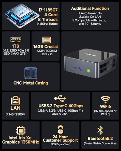 GMKtec Mini PC Intel Core i7-1185G7 (Up to 8 GHz) 16GB DDR4 1TB SSD | Intel i226V RJ45 2.5G Iris Xe Graphics USB4.0 Desktop Mini Computers WiFi 6, BT 5.2/ DP, HDMI M2 - size: Intel Core i7-1185G7 16GB DDR4 + 1TB