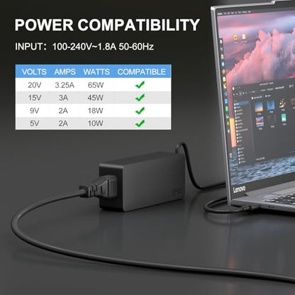 Dzytnsy 65W USB C Laptop Charger Compatible with Lenovo Thinkpad X1 X13 T14 T15 T480s T580s T490/Yoga/Thinkbook/Chromebook/IdeaPad Series,Replacement for Lenovo Laptop Charger