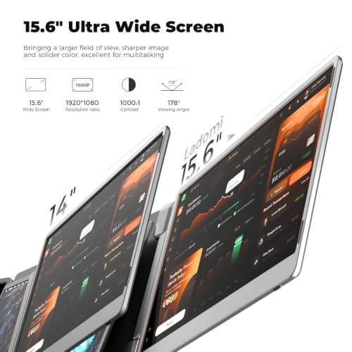 Laptop Screen Extender, 15.6" FHD Laptop Monitor Extender, Triple Portable Monitor for 12"-17.3" Laptops, Plug & Play, 360° Rotation Screen, Compatible with MacOS/Wins/Switch/Surface