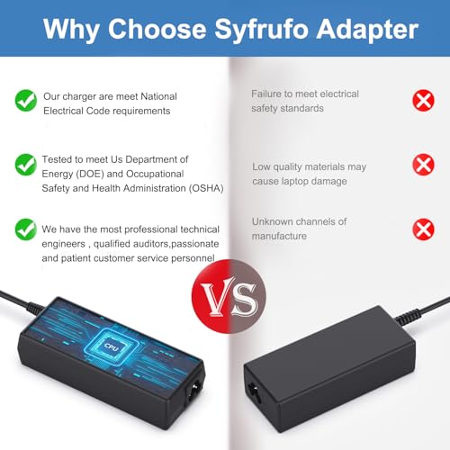 Syfrufo 45W 19.5V 2.31A Laptop Charger for HP Pavilion x360, Envy & EliteBook Series