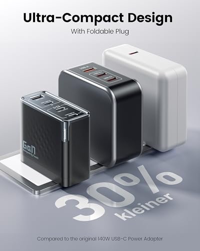 Toocki 140W USB C Charger Block, 4-Port GaN Fast Charging Foldable Compact Wall Charger for MacBook Pro/Air, iPhone 16 Pro Max, iPad Pro, Galaxy S24/Ultra, Steam Deck, Google Pixelbook