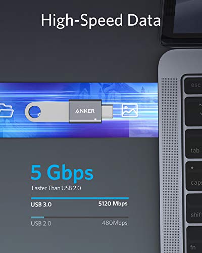 Anker USB C Adapter (2 Pack), USB C to USB Adapter High-Speed Data Transfer for MacBook Pro 2020, iPad Pro 2020, Samsung Notebook 9, Dell XPS and More Type C Devices