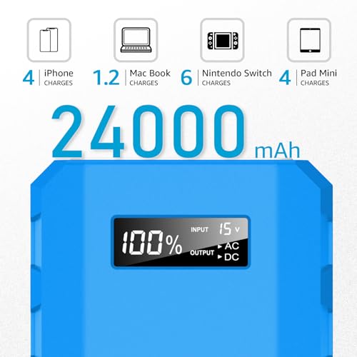 SinKeu Portable Power Bank with AC Outlet, 65W/110V Portable Laptop Charger, 88.8Wh/24000mAh Portable Charger with Outlet, Laptop Power Bank Fast Charging for Camping Home Emergency